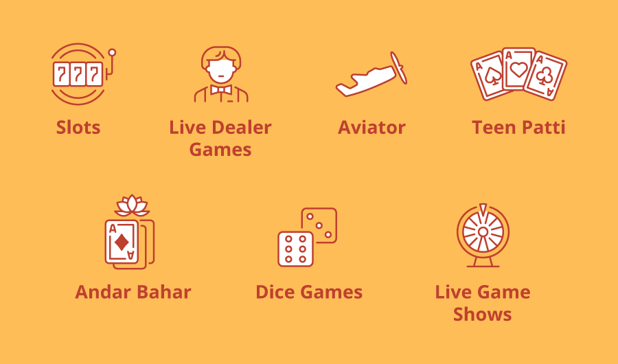 casino games reviewed by indiacasinos