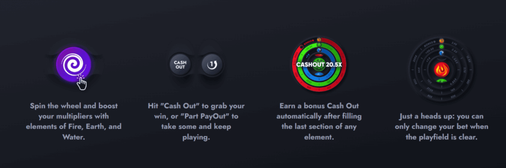 वॉर्टेक्स (Vortex)