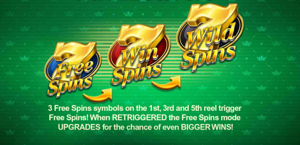 777 Strike Slot Features