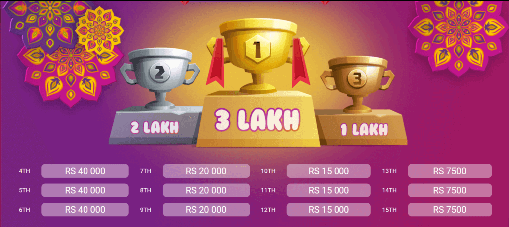 9Winz Diwali Tournament has a prize pool of 8.5 lakhs