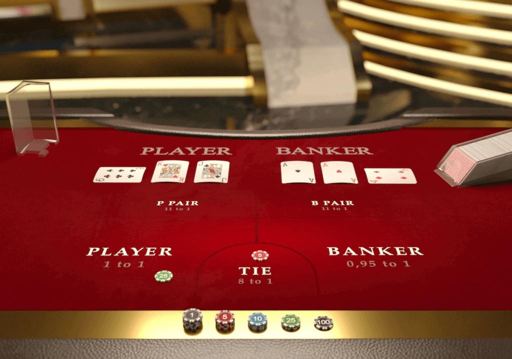Baccarat Casino game House Edge for IN players