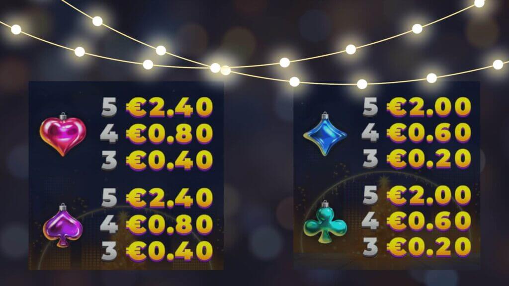 Christmas Plaza Doublemax low-Paying Symbols