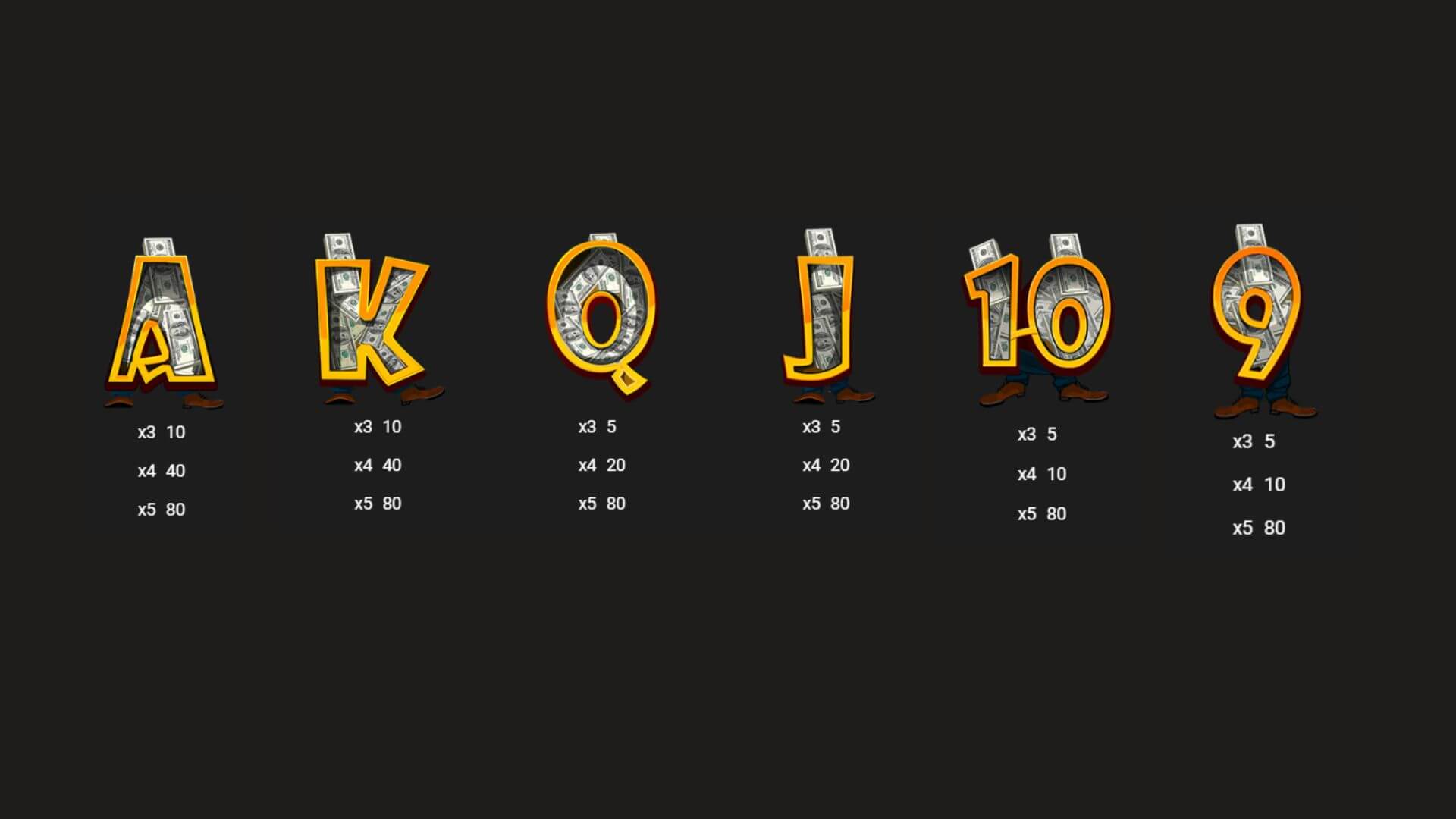 Latest Crorepati Challenge MPlay Slot Review 2024