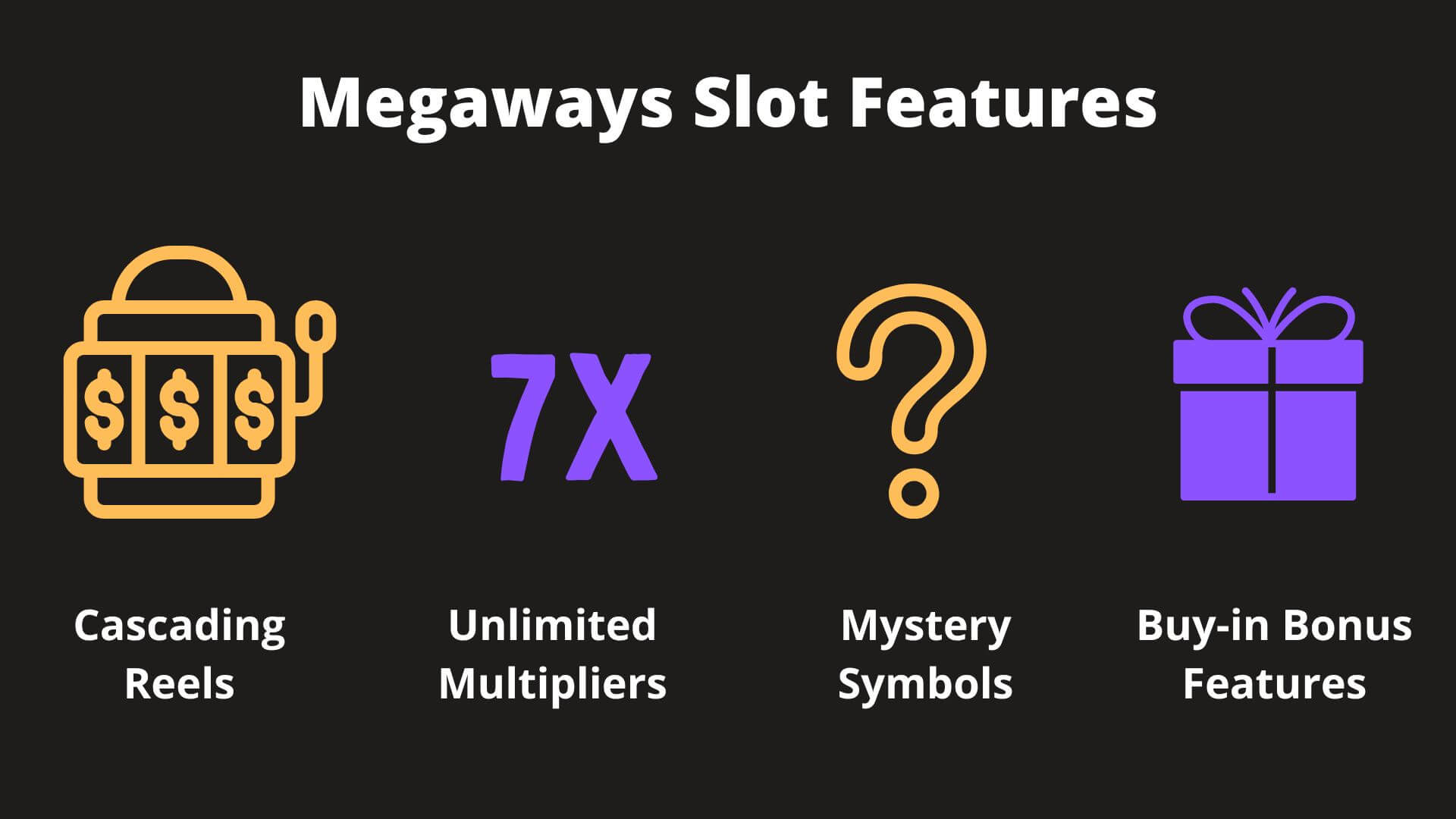 megaways slots features