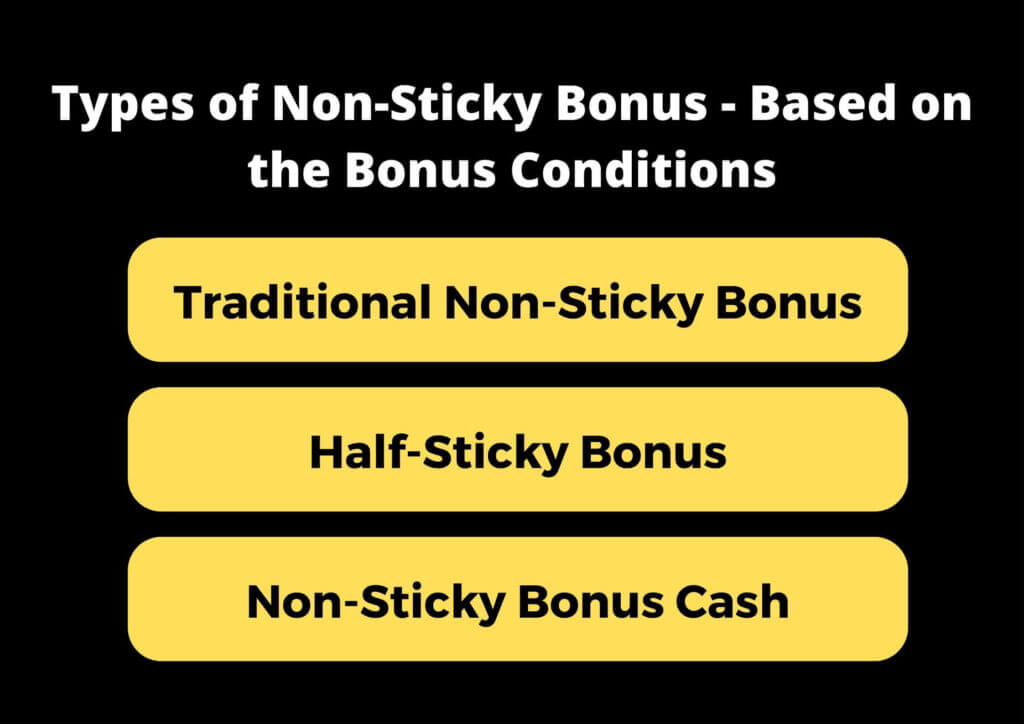 non-sticky bonus casino india