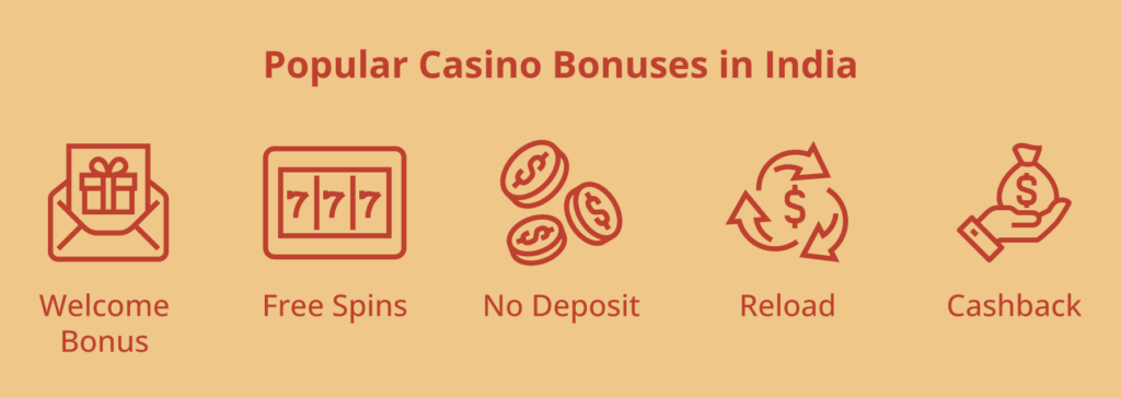 popular casino bonuses in india