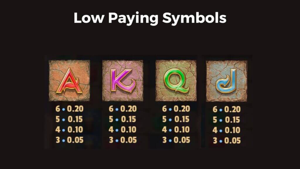 temple tumble 2 low paying symbol