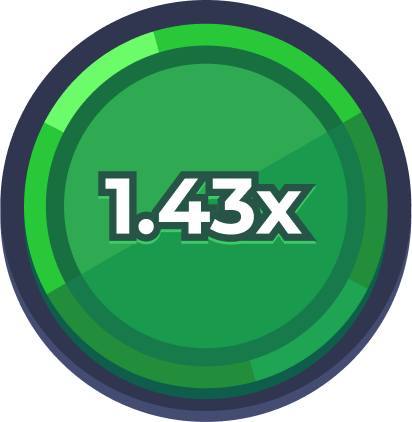 chicken road low win