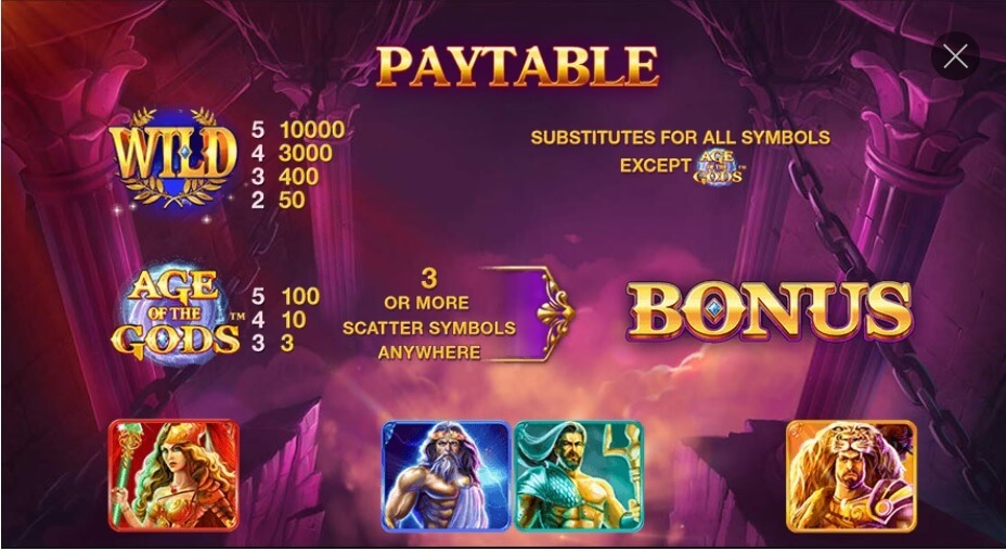 Age of the Gods paytable 2 