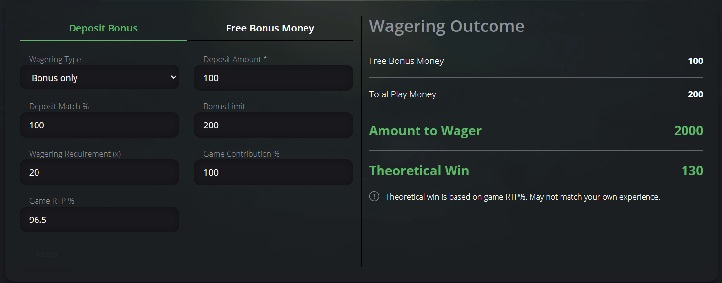 Quick Online Casino Bonus Wagering Calculator 2024