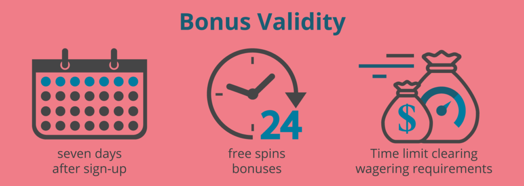 bonus validity in casino bonuses