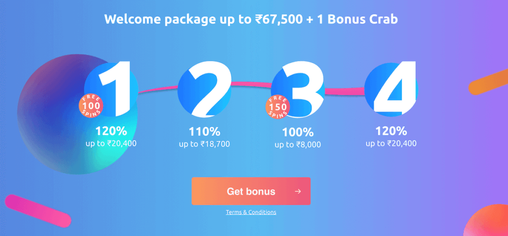 Cadoola India Casino Welcome Bonus