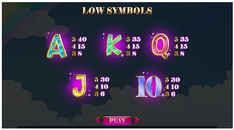 cupids strike 2 low paying symbols