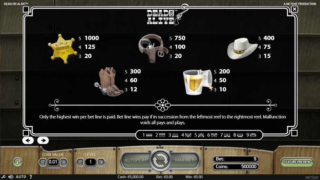 Play Dead or Alive slot Dead or Alive Paytable