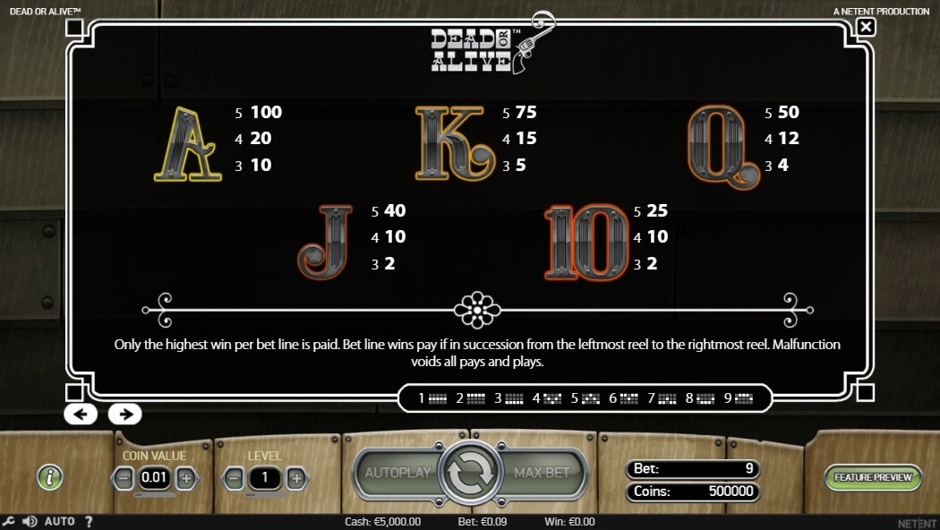 Try Dead or Alive Dead or Alive Paytable 2