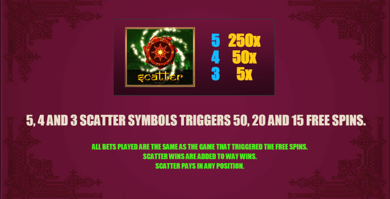 Scatter symbol in Diwali Lights