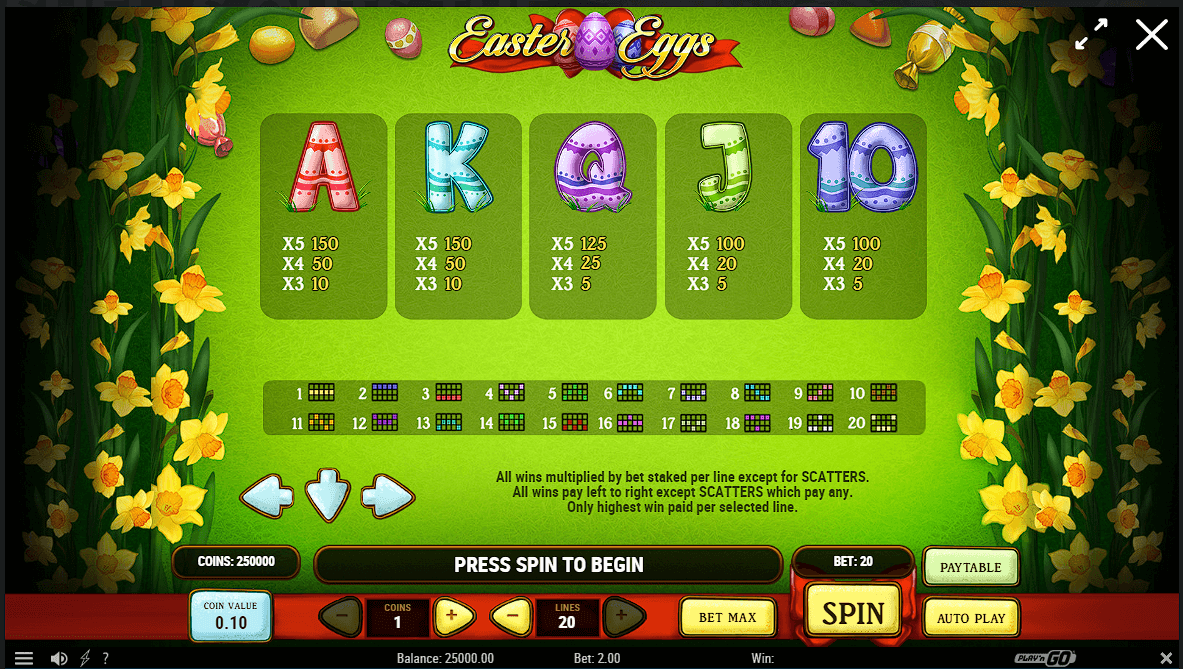 easter eggs low paying symbols