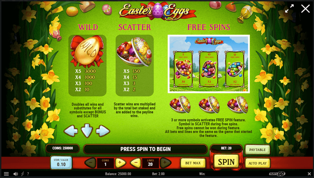 easter eggs slot features