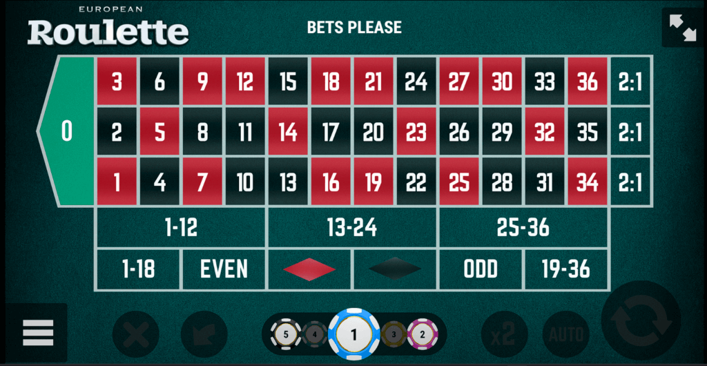 European Roulette table layout