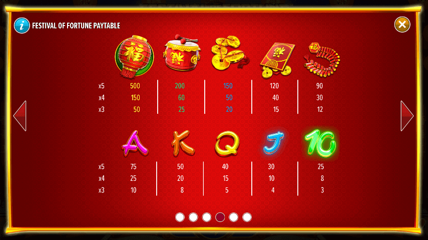 Festival of Fortune Symbols