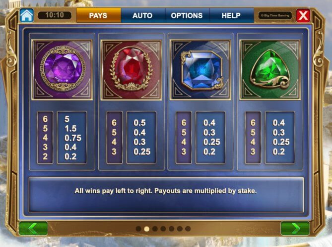 pollo pays gems high paying symbol india casino review