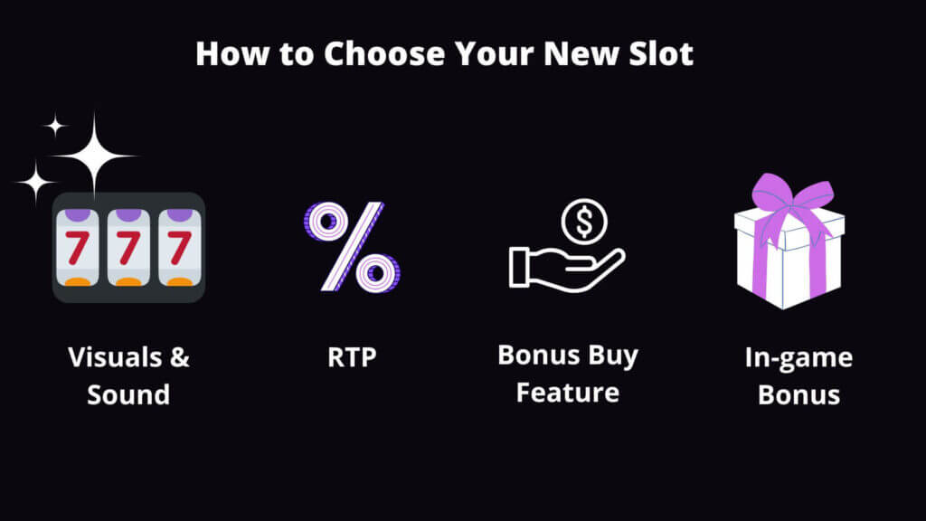 how to choose new slots india