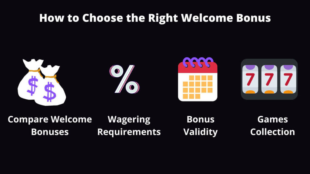 How to choose the right casino welcome bonus