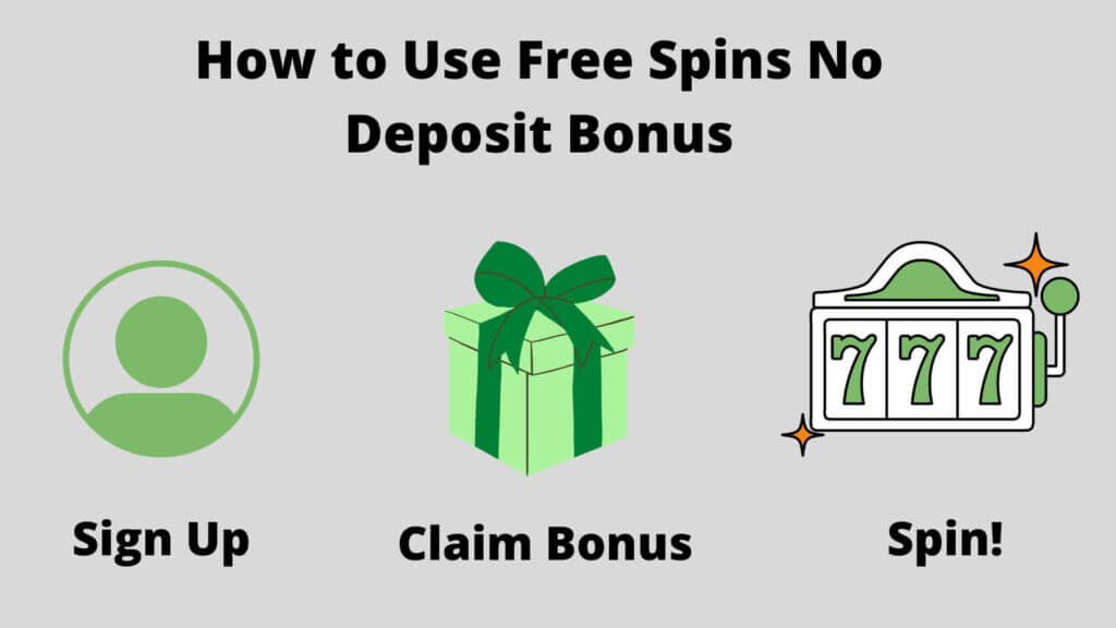 how to use free spins no deposit
