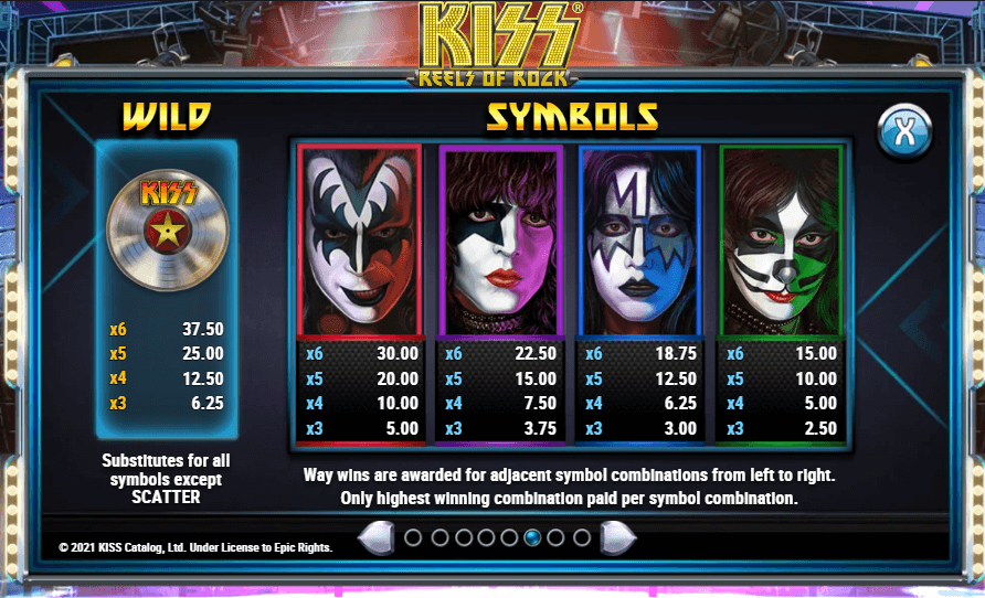 KISS reels of rock high paying symbols