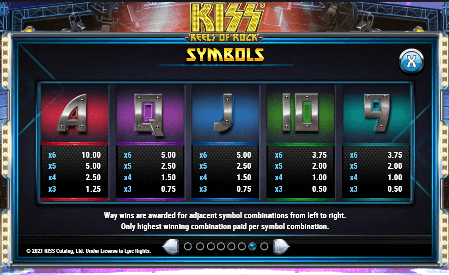 KISS Reels of Rock Slot Review: Play for Real Money