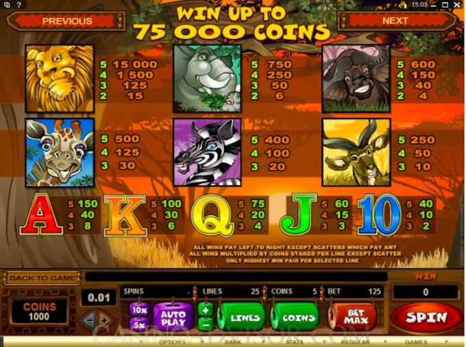 Mega Moolah Slot: A Comprehensive Review