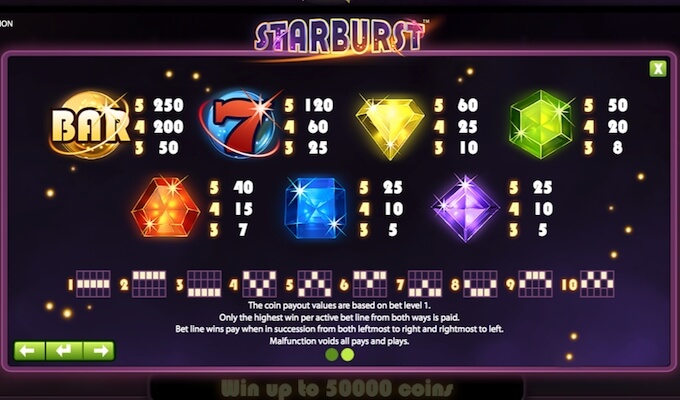 Play Starburst from India Starburst slot review