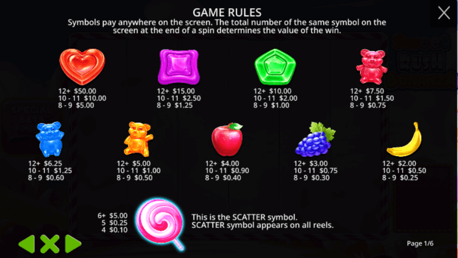 Symbols Sweet Rush Bonanza