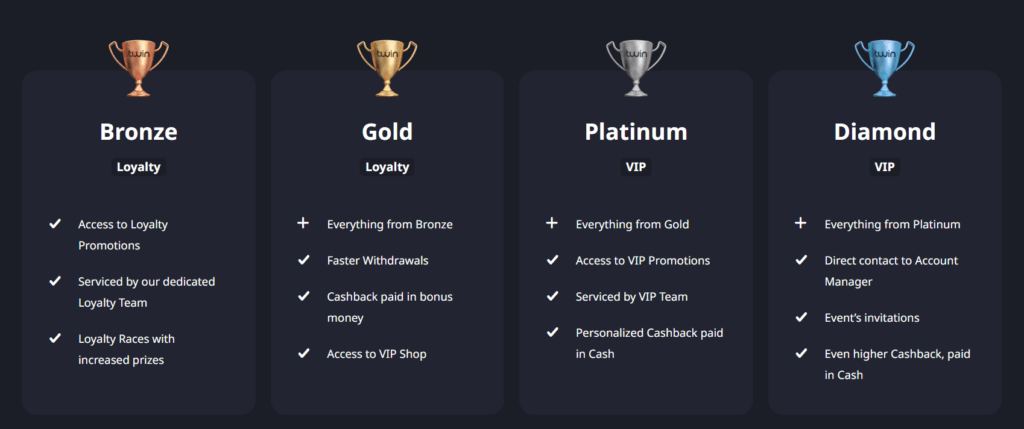 twin casino vip bonus