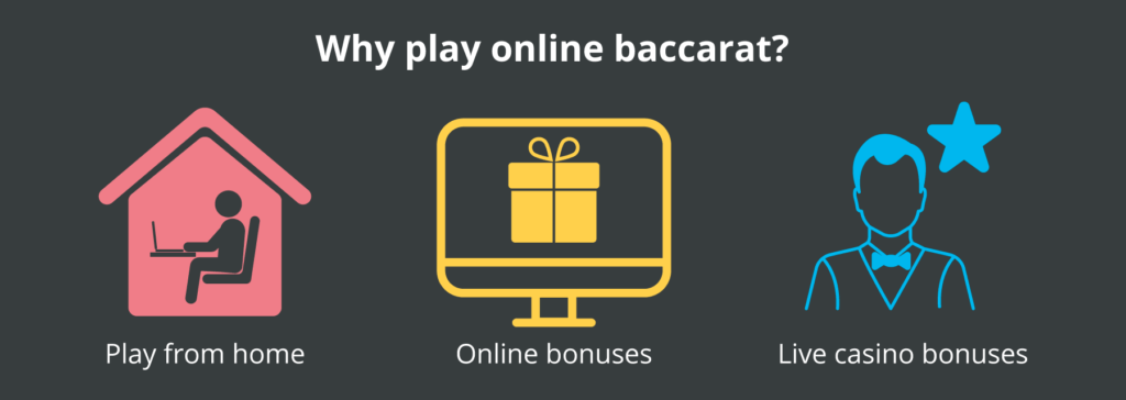 why play online baccarat?