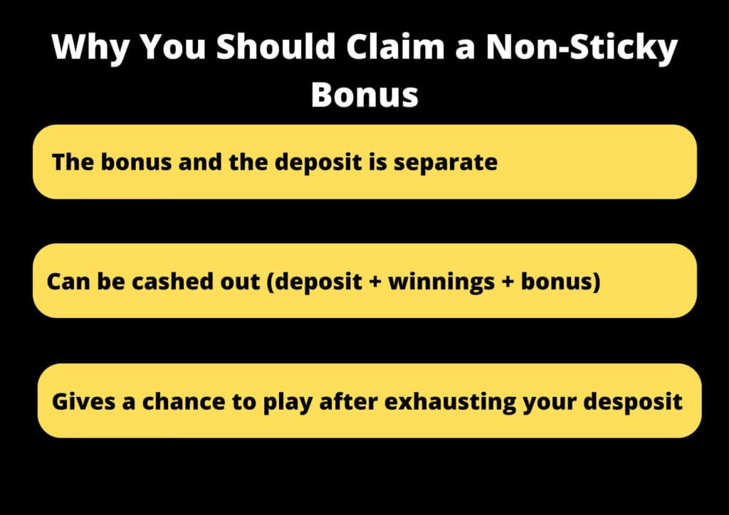 claim non-sticky bonus india